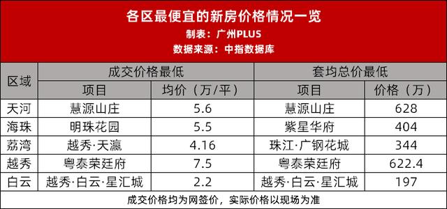 为什么香港的钻石便宜,去香港买钻戒划算吗  第2张