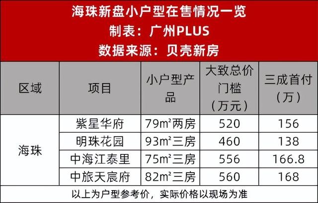 为什么香港的钻石便宜,去香港买钻戒划算吗  第9张