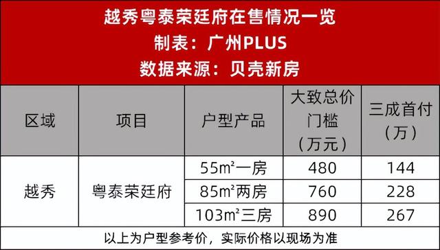 为什么香港的钻石便宜,去香港买钻戒划算吗  第11张