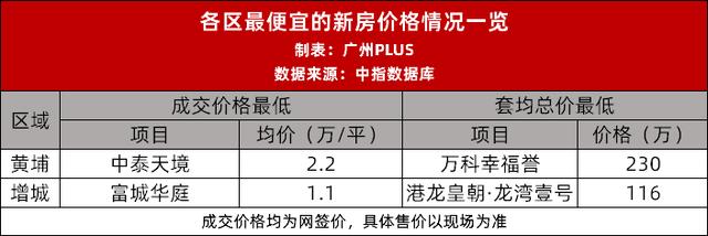 为什么香港的钻石便宜,去香港买钻戒划算吗  第17张