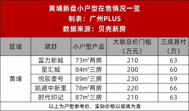 为什么香港的钻石便宜,去香港买钻戒划算吗  第22张