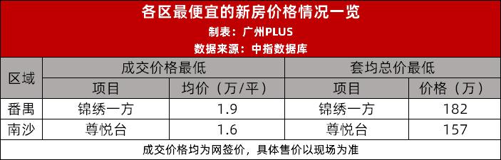 为什么香港的钻石便宜,去香港买钻戒划算吗  第27张