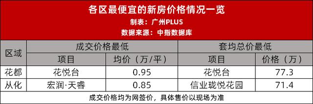 为什么香港的钻石便宜,去香港买钻戒划算吗  第37张