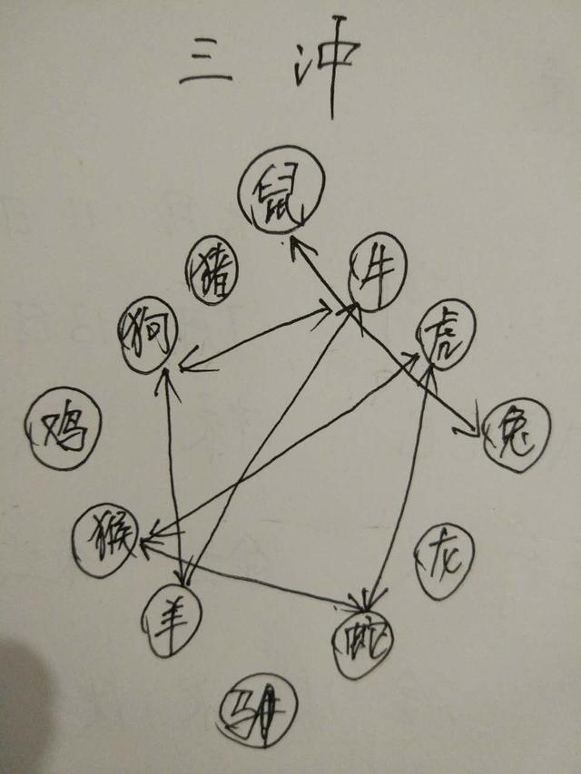 属狗带什么吊坠招财呢,属狗佩戴什么吊坠  第5张