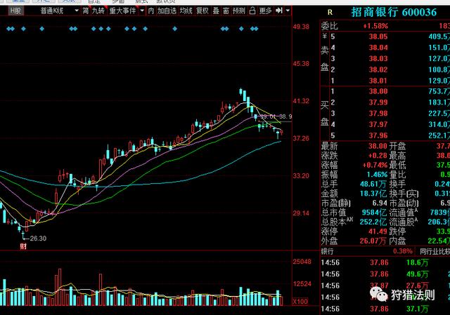 4月14日情人节送什么时候的礼物,4月14情人节应该送什么礼物给女生  第5张