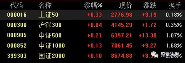 4月14日情人节送什么时候的礼物,4月14情人节应该送什么礼物给女生  第2张