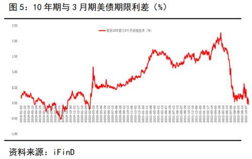 今日贵金属,贵金属各代表什么  第5张