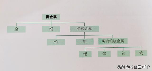 黑珍珠为什么变色了,黑珍珠褪色原因  第4张