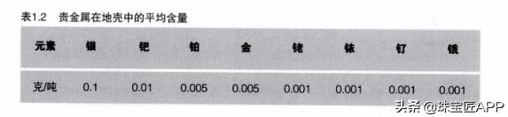 黑珍珠为什么变色了,黑珍珠褪色原因  第5张