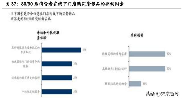 老凤祥钻石卡有什么用吗,老凤祥钻石卡办理方法  第11张