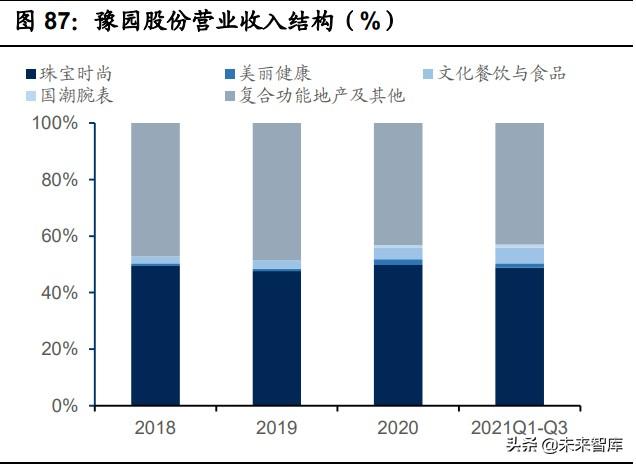 老凤祥钻石卡有什么用吗,老凤祥钻石卡办理方法  第27张