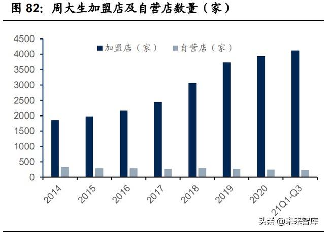 老凤祥钻石卡有什么用吗,老凤祥钻石卡办理方法  第26张