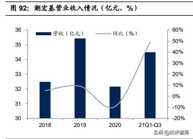 老凤祥钻石卡有什么用吗,老凤祥钻石卡办理方法  第29张