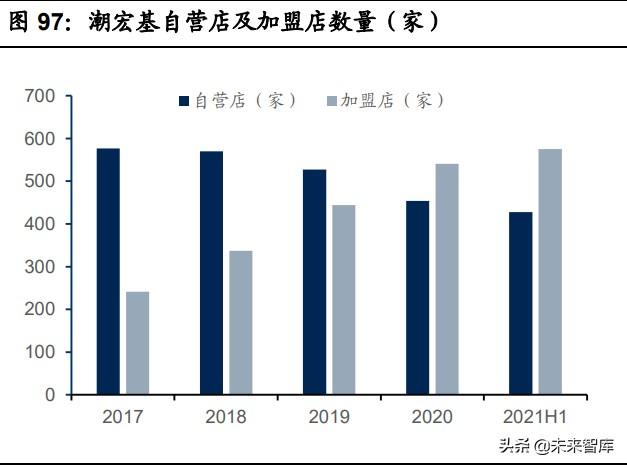 老凤祥钻石卡有什么用吗,老凤祥钻石卡办理方法  第30张