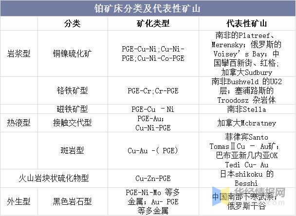 饰品市场现状分析,饰品全国市场现状分析