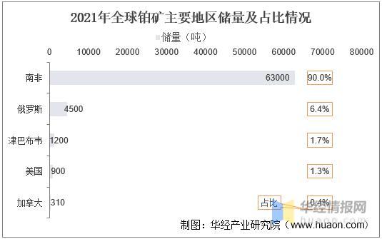 饰品市场现状分析,饰品全国市场现状分析