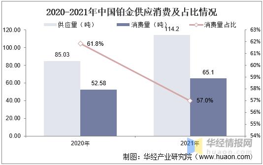 饰品市场现状分析,饰品全国市场现状分析