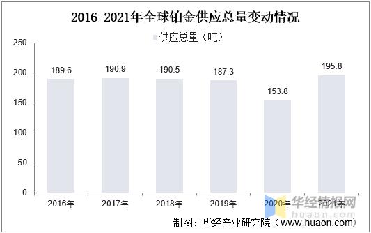 饰品市场现状分析,饰品全国市场现状分析