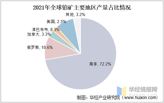 饰品市场现状分析,饰品全国市场现状分析