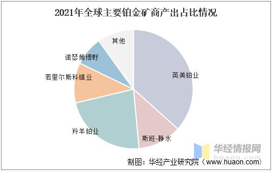 饰品市场现状分析,饰品全国市场现状分析