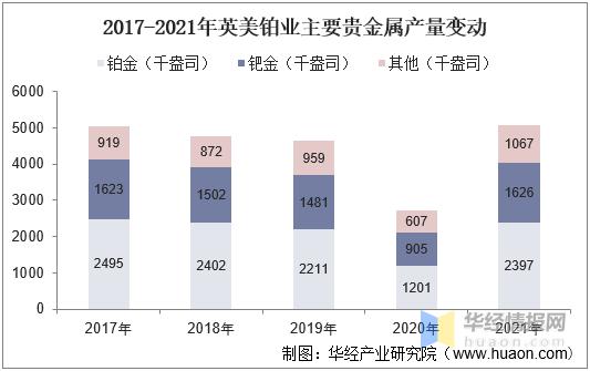 饰品市场现状分析,饰品全国市场现状分析