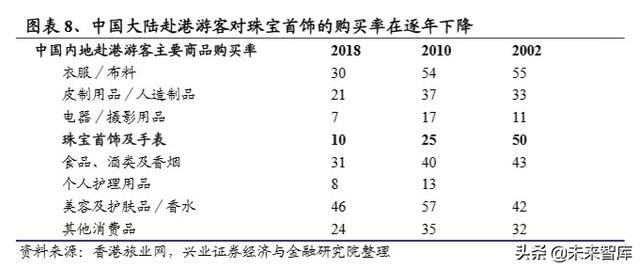 通灵珠宝有什么证书可以用,通灵珠宝什么证书