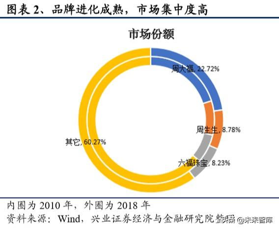 通灵珠宝有什么证书可以用,通灵珠宝什么证书