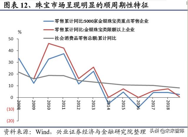 通灵珠宝有什么证书可以用,通灵珠宝什么证书