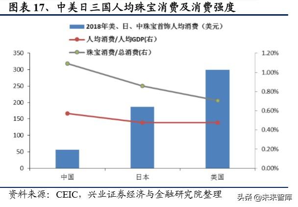 通灵珠宝有什么证书可以用,通灵珠宝什么证书