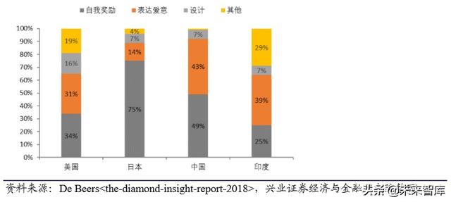 通灵珠宝有什么证书可以用,通灵珠宝什么证书