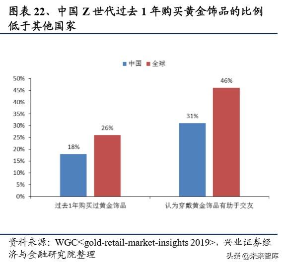 通灵珠宝有什么证书可以用,通灵珠宝什么证书