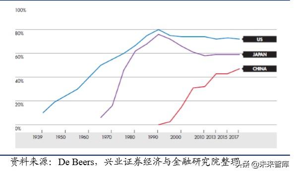 通灵珠宝有什么证书可以用,通灵珠宝什么证书