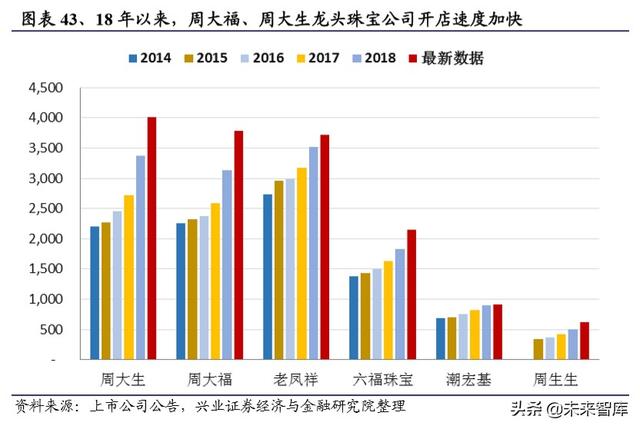 通灵珠宝有什么证书可以用,通灵珠宝什么证书