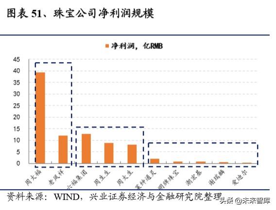 通灵珠宝有什么证书可以用,通灵珠宝什么证书