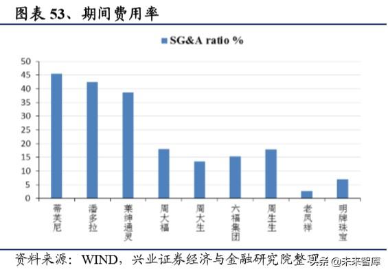 通灵珠宝有什么证书可以用,通灵珠宝什么证书