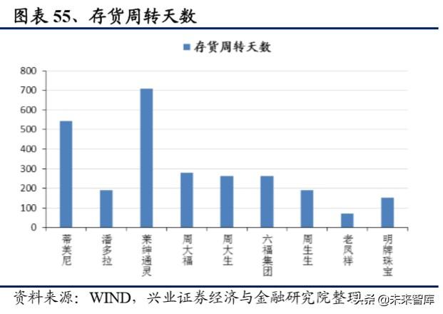 通灵珠宝有什么证书可以用,通灵珠宝什么证书