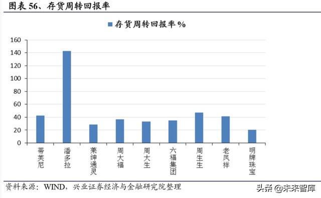 通灵珠宝有什么证书可以用,通灵珠宝什么证书