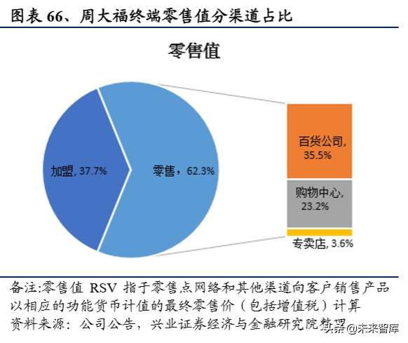 通灵珠宝有什么证书可以用,通灵珠宝什么证书