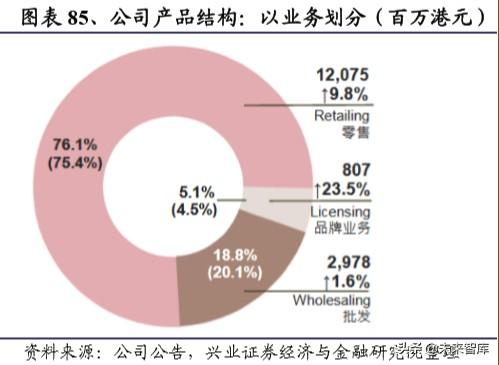 通灵珠宝有什么证书可以用,通灵珠宝什么证书