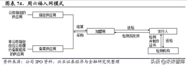 通灵珠宝有什么证书可以用,通灵珠宝什么证书