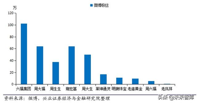 通灵珠宝有什么证书可以用,通灵珠宝什么证书