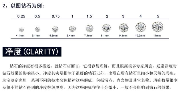 钻石4c分级是什么,钻石的4c分级是什么详细的说明