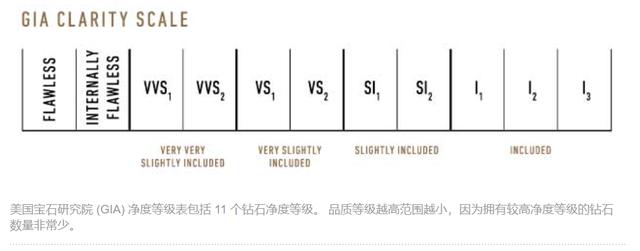 钻石是咋形成的,钻石是用什么构成的  第9张