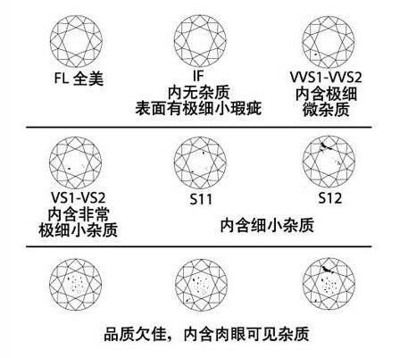 钻石是咋形成的,钻石是用什么构成的  第11张