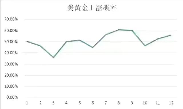 5年前白银什么价格  第3张