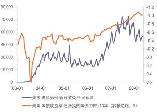 炒黄金是啥意思,炒黄金指的是什么意思  第2张