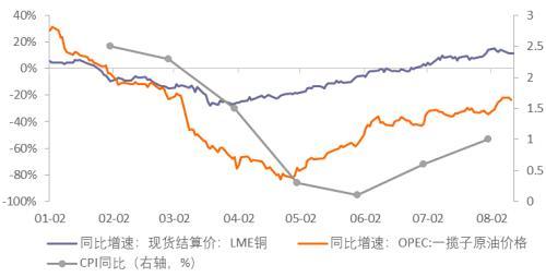 炒黄金是啥意思,炒黄金指的是什么意思  第5张