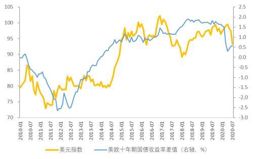 炒黄金是啥意思,炒黄金指的是什么意思  第10张