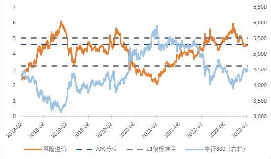 黄金o字链的优点和缺点,o字链的优点和缺点  第3张