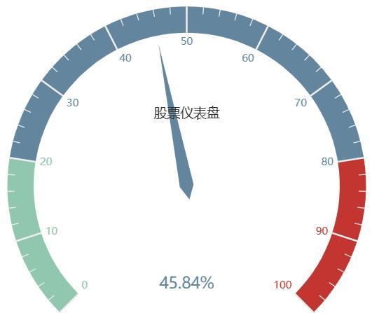 黄金o字链的优点和缺点,o字链的优点和缺点  第1张